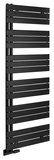 SAPHO MYTHOS vykurovacie teleso 500x1730mm, čierna mat – kúpeľňový radiátor